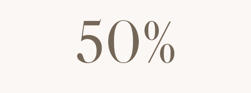 Text reading the number 50%