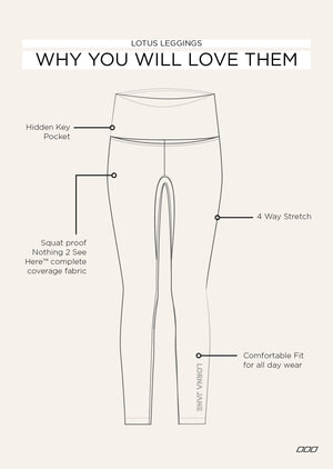 Lorna Jane Lotus 7/8 Leggings - Dark Jade
