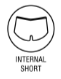 Internal Short